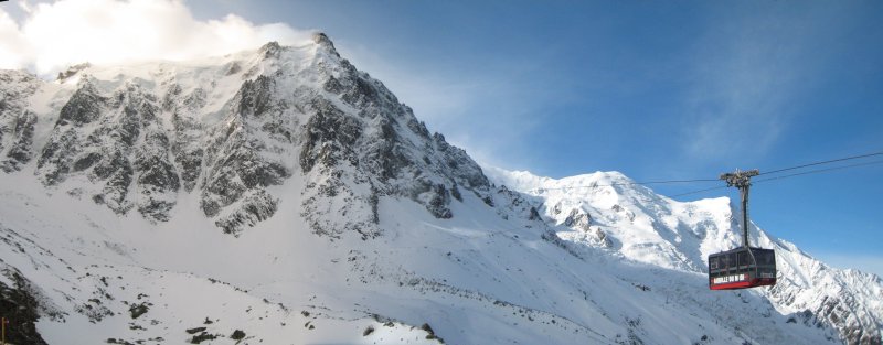 Panorama Aiguille du Midi